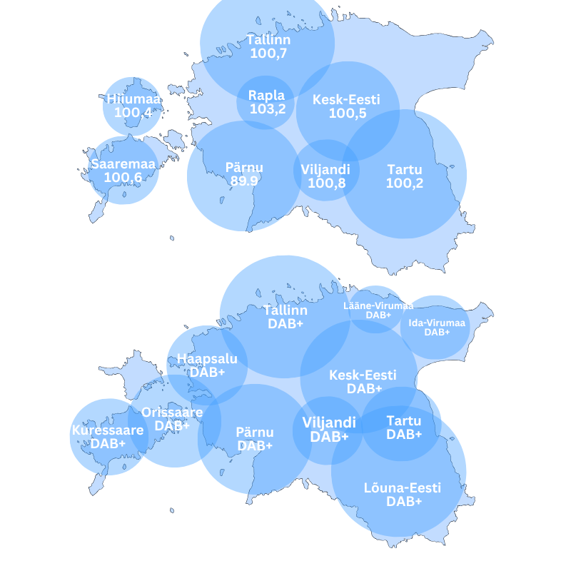 FM frequency areas in estonia